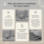 HavenPaws GentleStep™ Pet Stairs