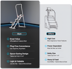 Compact Vertical Climber™