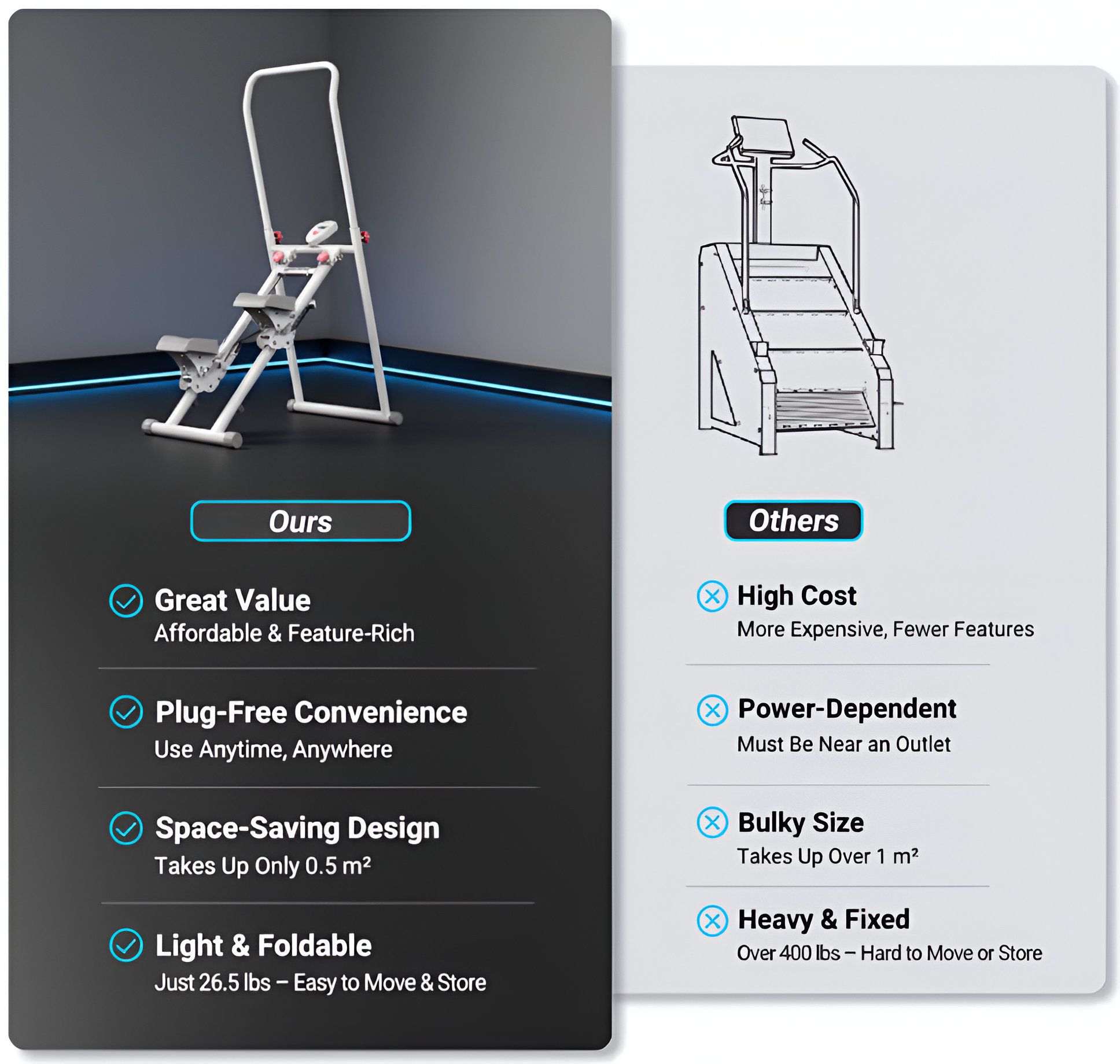 Compact Vertical Climber™